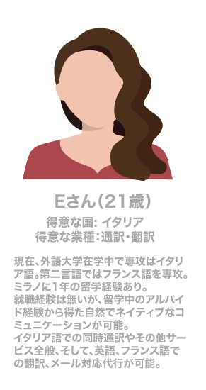 世界ビジネスアドバイザー協会